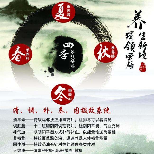 名古屋経済大学 Market Development Diploma